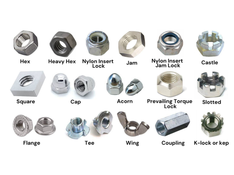 Fasteners Nuts Customized