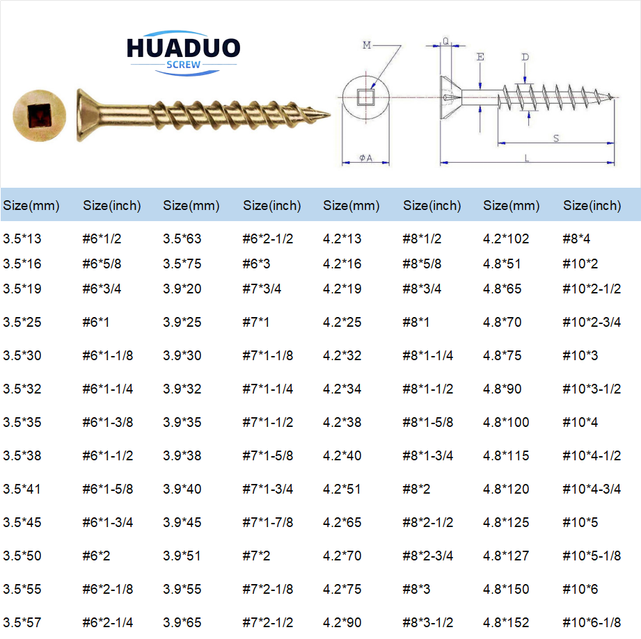 Square Drive Wood Screw